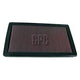 K&N Performance Air Filter 33-2284