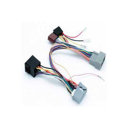 Aerpro T-Harness To Suit Honda CT10HD04