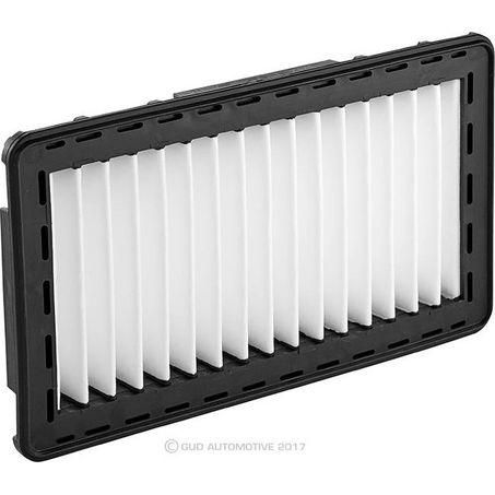 Ryco Air Filter A1914