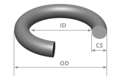 ABD O RING METRIC