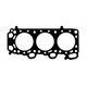 PERMASEAL Cylinder Head Gasket